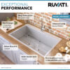 Ruvati 33 x 22 Drop-in Topmount 16 Gauge Zero Radius Stainless Steel Kitchen Sink Single Bowl - 1 hole - RVH8000
