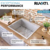Ruvati 25" Drop-in Topmount 16 Gauge Stainless Steel Single Bowl Kitchen Sink - RVH8010