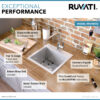Ruvati 15 x 15 inch Drop-in Topmount Bar Prep Sink 16 Gauge Stainless Steel Single Bowl - RVH8115