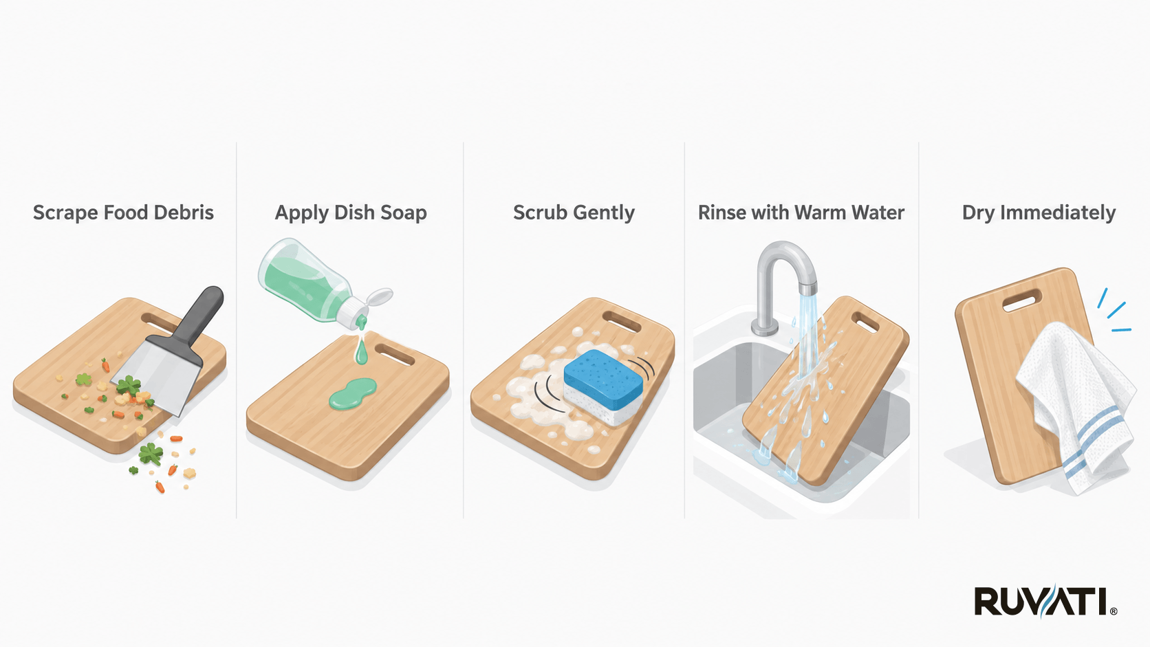 Daily Cleaning How to Clean a Wooden Cutting Board How to Clean and Care for Your Wood Cutting Board – Expert Guide with Actionable Tips