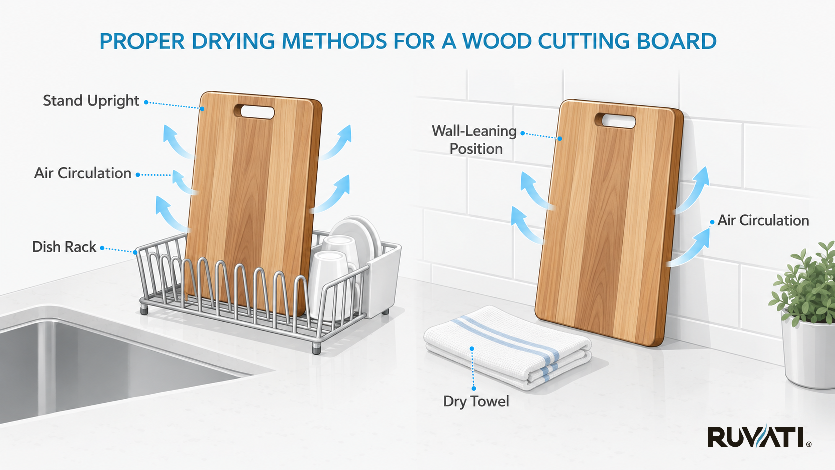 Proper Drying Methods After Washing How to Clean and Care for Your Wood Cutting Board – Expert Guide with Actionable Tips