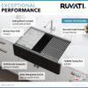 Ruvati 33-inch Matte Black Farmhouse Granite Composite Quartz Workstation Apron-front Kitchen Sink - RVG1533BK