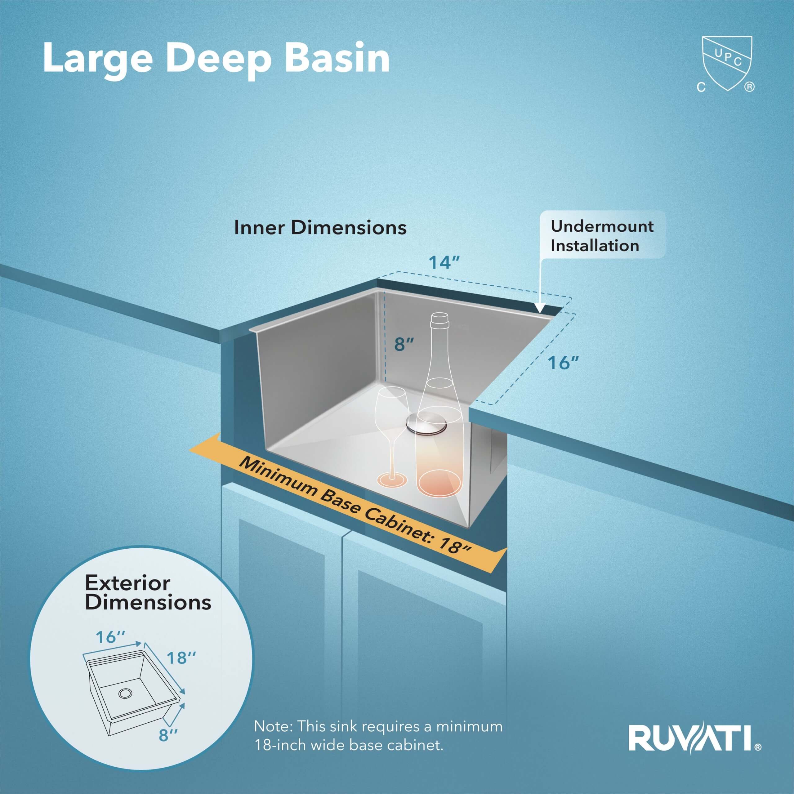 Ruvati 16 x 18 inch Undermount Bar Prep Kitchen Sink 16 Gauge