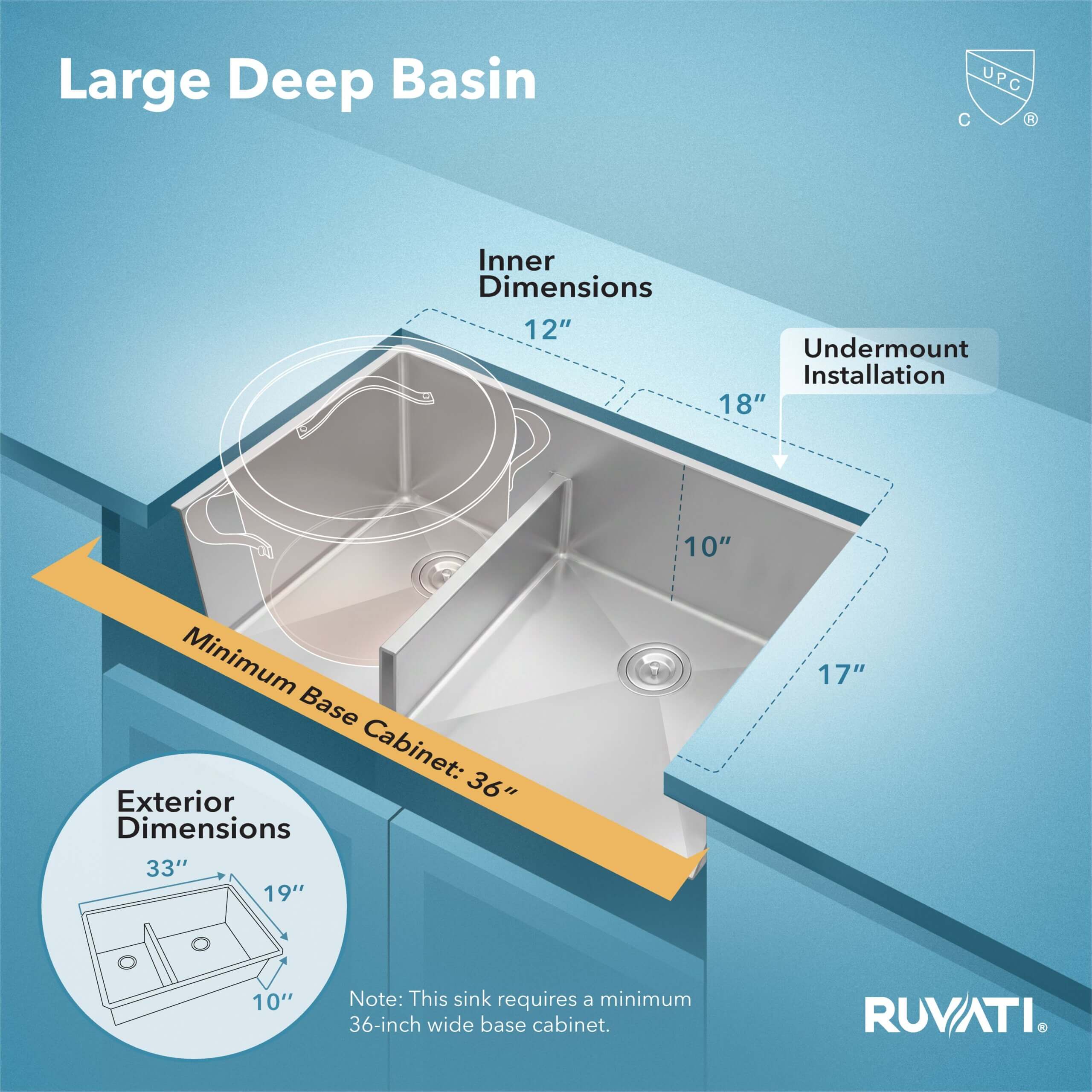 Ruvati 33-inch Low-Divide Undermount 40/60 Double Bowl 16 Gauge