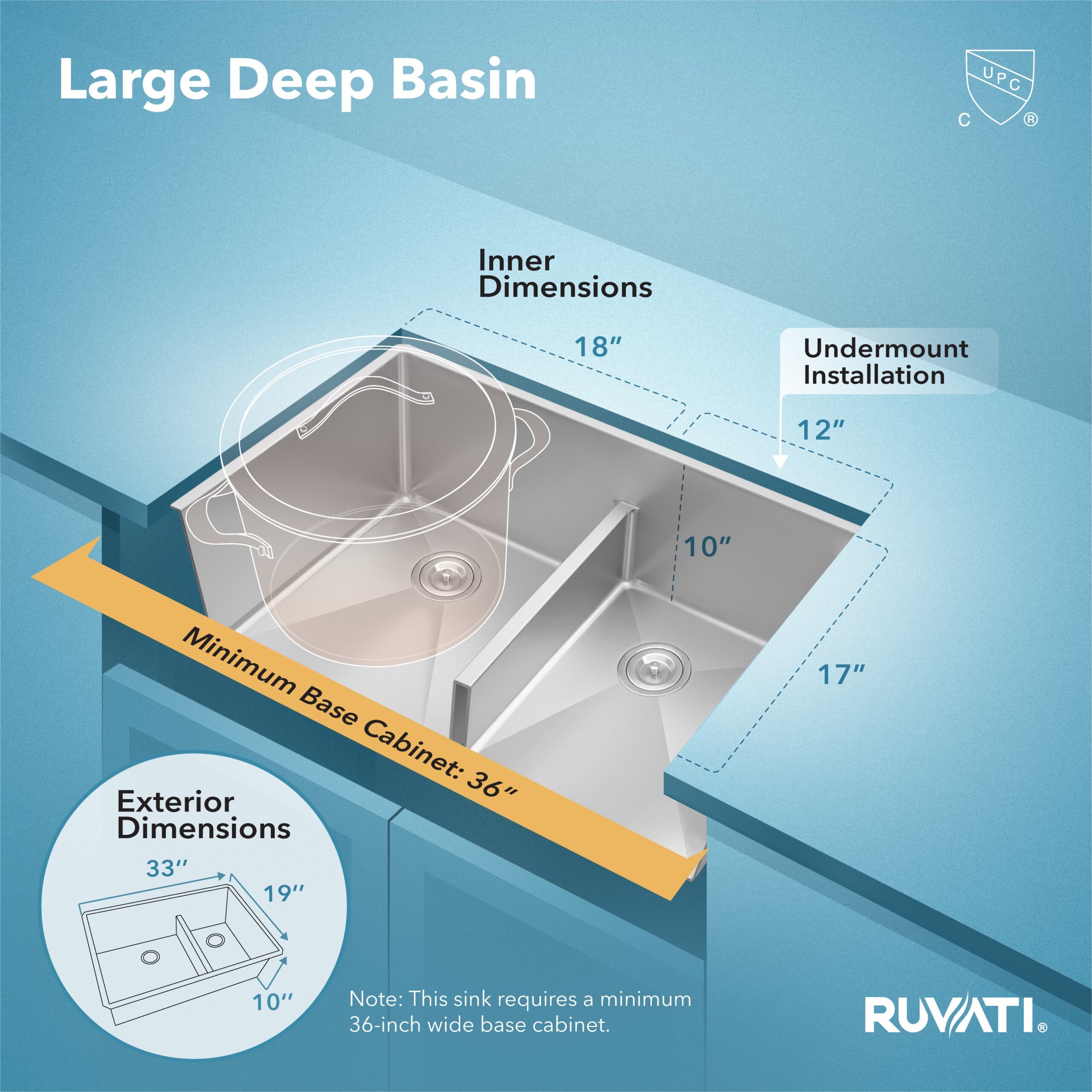 Ruvati 33-inch Low-Divide Undermount 60/40 Double Bowl 16 Gauge