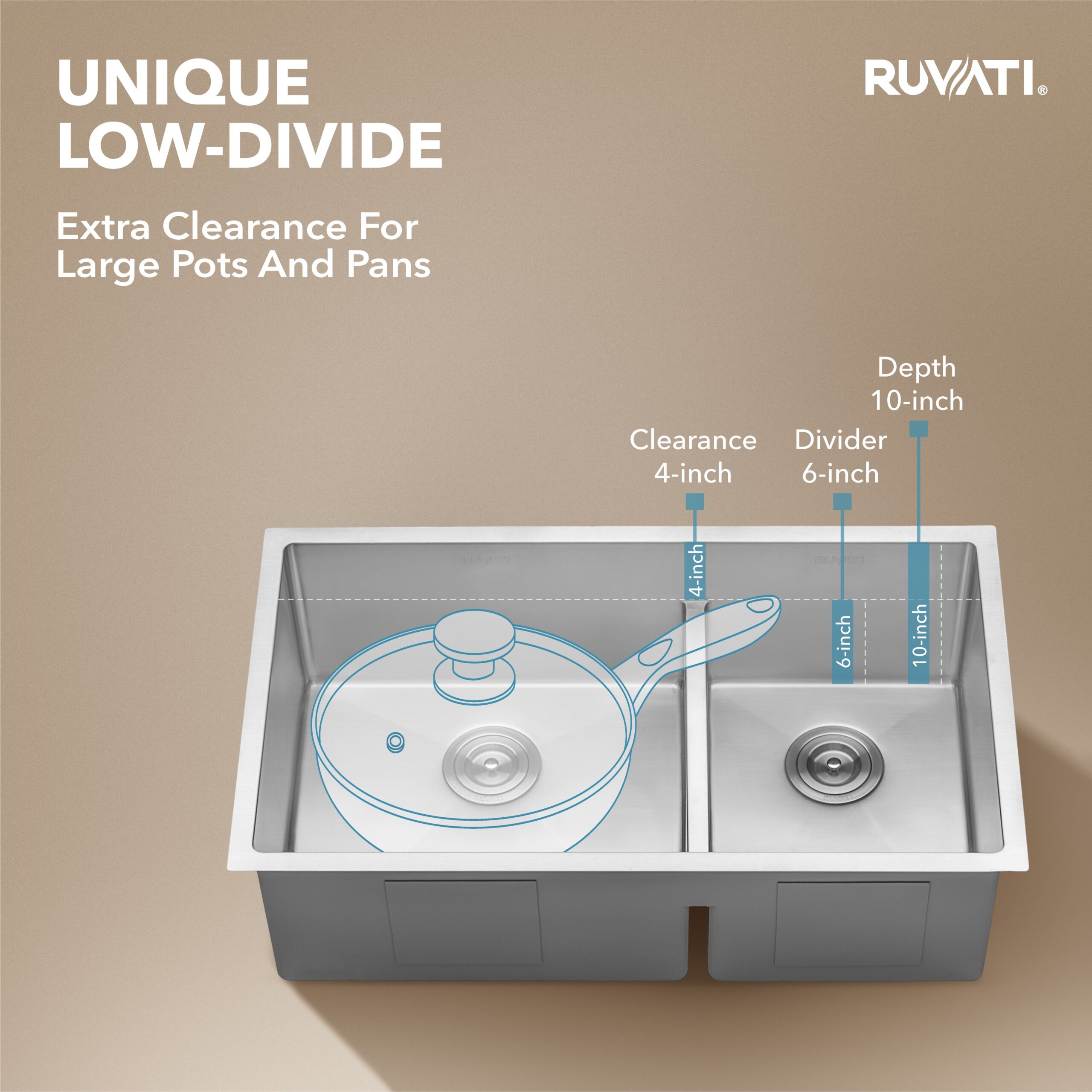 Ruvati 33-inch Low-Divide Undermount 60/40 Double Bowl 16 Gauge