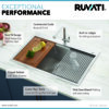 Ruvati 30 x 22 inch Workstation Drop-in Topmount Rounded Corners 16 Gauge Ledge Stainless Steel Kitchen Sink Single Bowl - RVH8030 Ruvati 30 x 22 inch Workstation Drop-in Topmount Rounded Corners 16 Gauge Ledge Stainless Steel Kitchen Sink Single Bowl - RVH8030