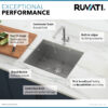 Ruvati 21" Workstation Bar Prep Sink Undermount 16 Gauge Ledge Stainless Steel Single Bowl - RVH8307
