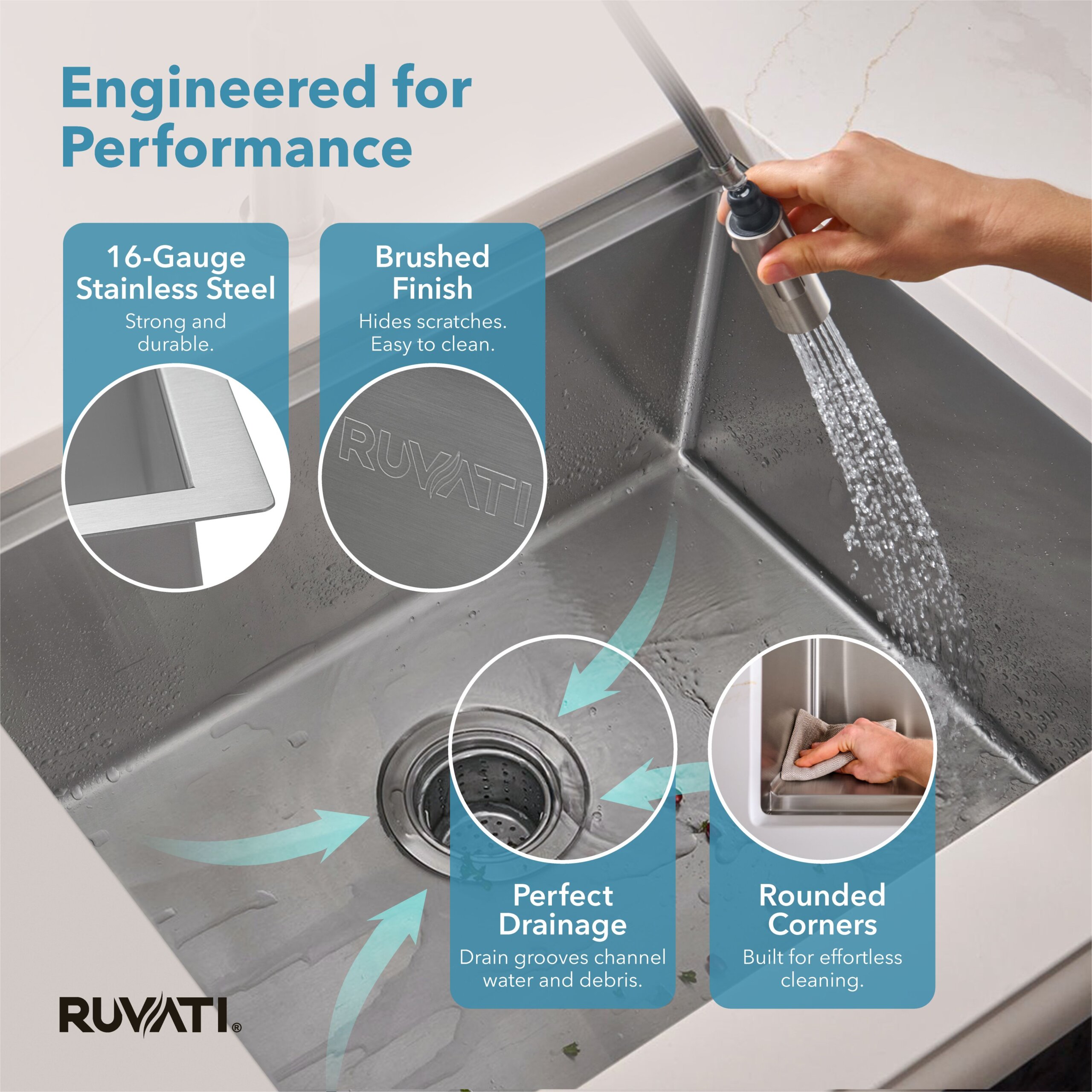 Ruvati 24-inch Workstation Rounded Corners Undermount Ledge