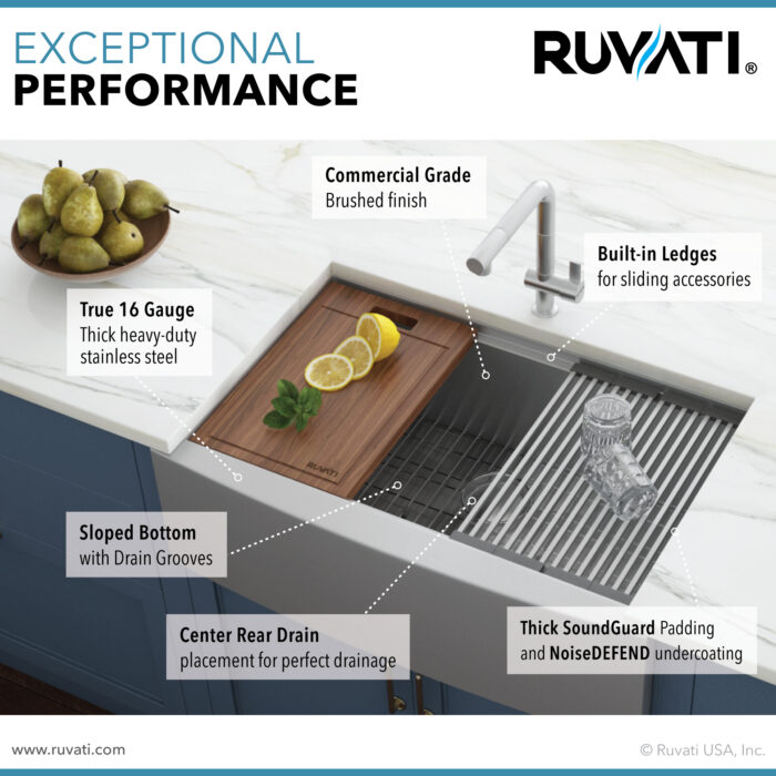 わろのぎ Ruvati 32-inch Workstation Ledge Rounded Corners Undermount