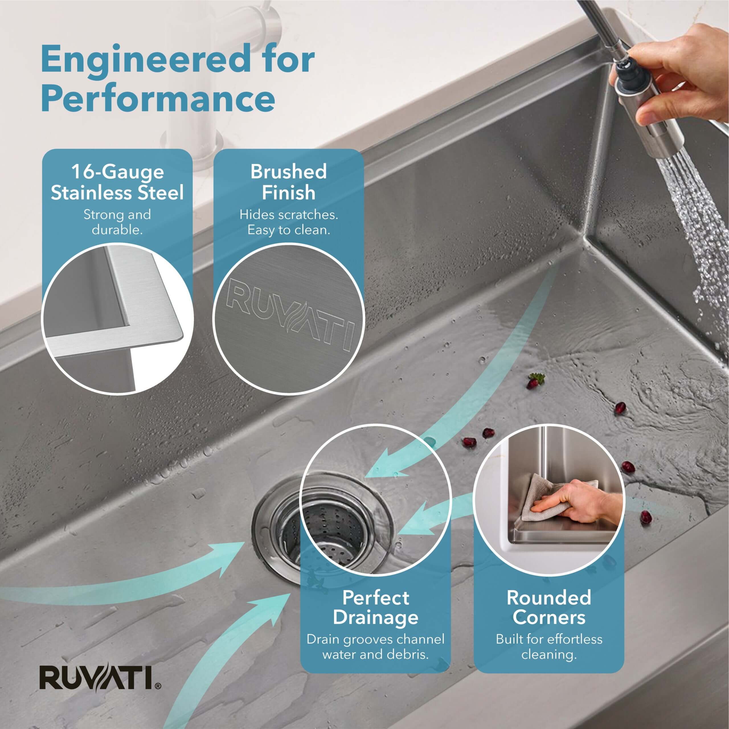 Ruvati 30-inch Apron-front Workstation Farmhouse Kitchen Sink 16