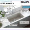 Ruvati 31-inch Undermount Kitchen Sink 16 Gauge Stainless Steel Single Bowl - RVM5931 Ruvati 31-inch Undermount Kitchen Sink 16 Gauge Stainless Steel Single Bowl - RVM5931