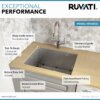 Ruvati 24" x 18" x 13" Deep Laundry Utility Sink Undermount 16 Gauge Stainless Steel - RVU6124 Ruvati 24" x 18" x 13" Deep Laundry Utility Sink Undermount 16 Gauge Stainless Steel - RVU6124