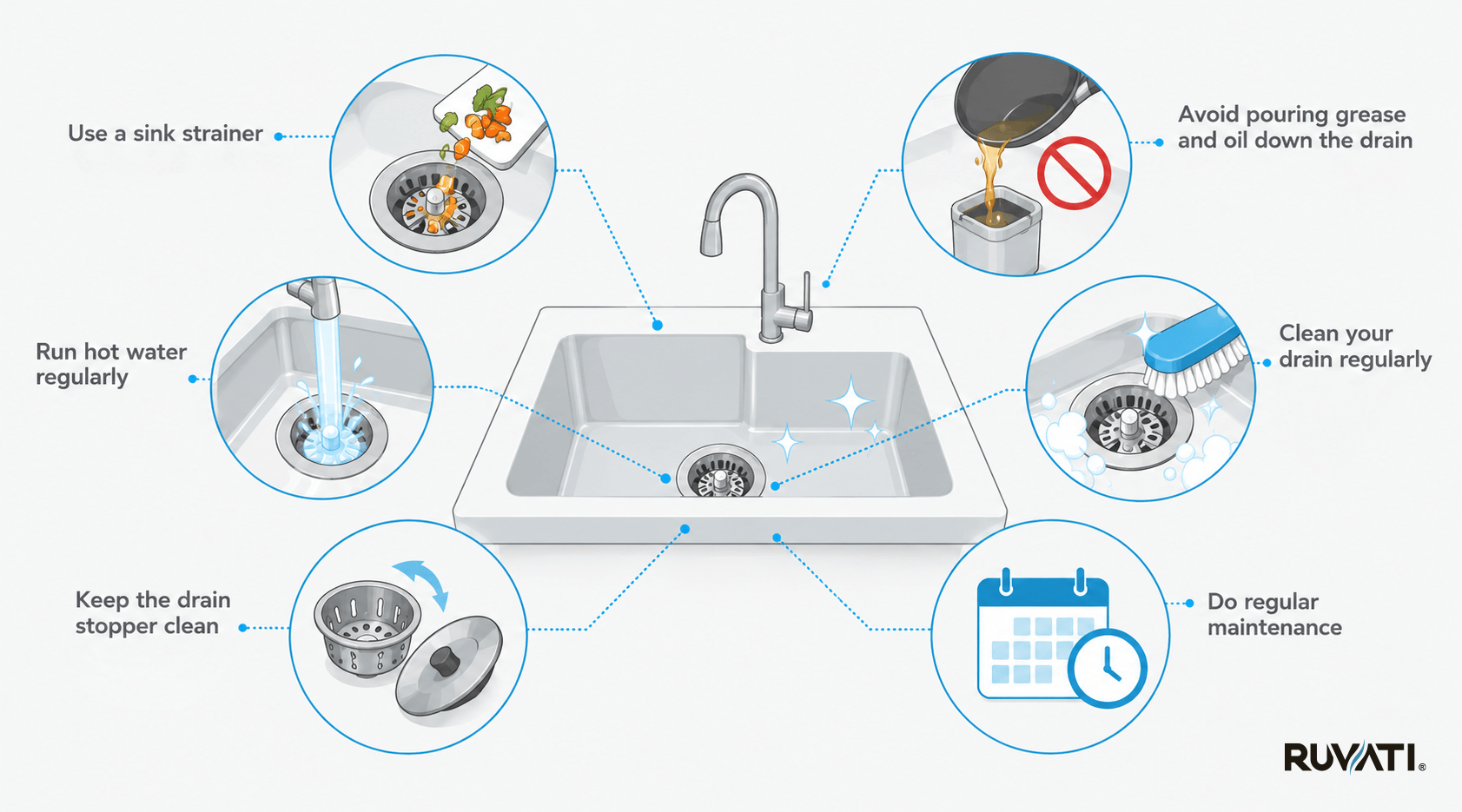 Stinky Sink Drain: Common Causes and How to Fix It