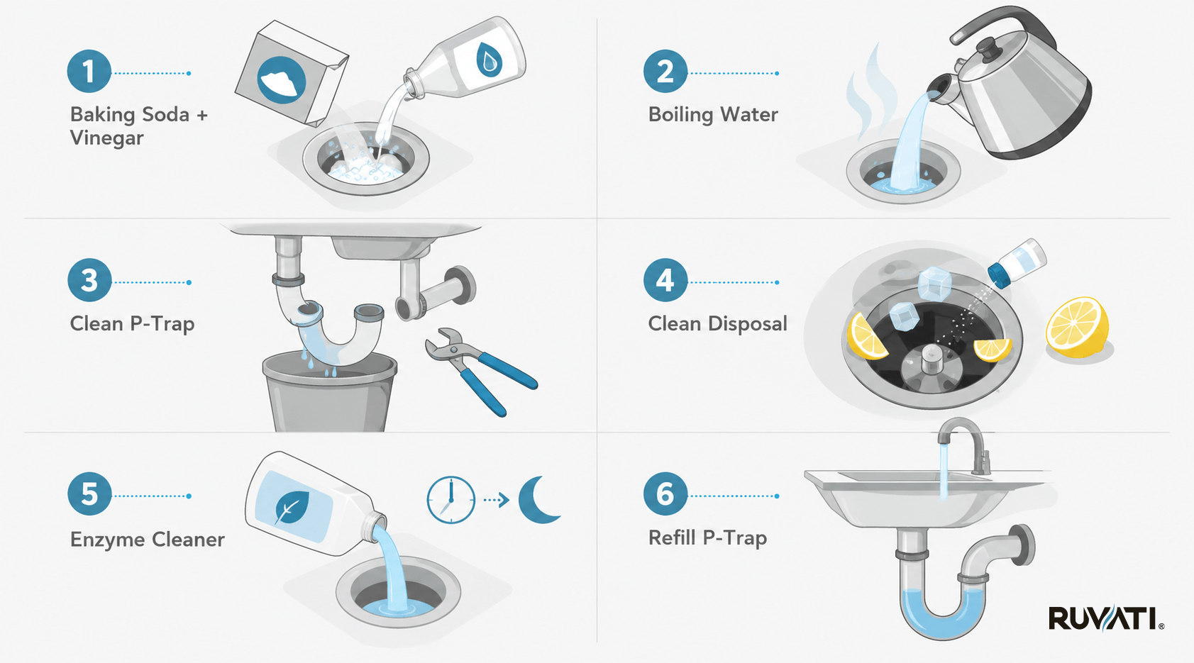 Stinky Sink Drain: Common Causes and How to Fix It